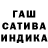Cannafood конопля Oksana Mshanetska
